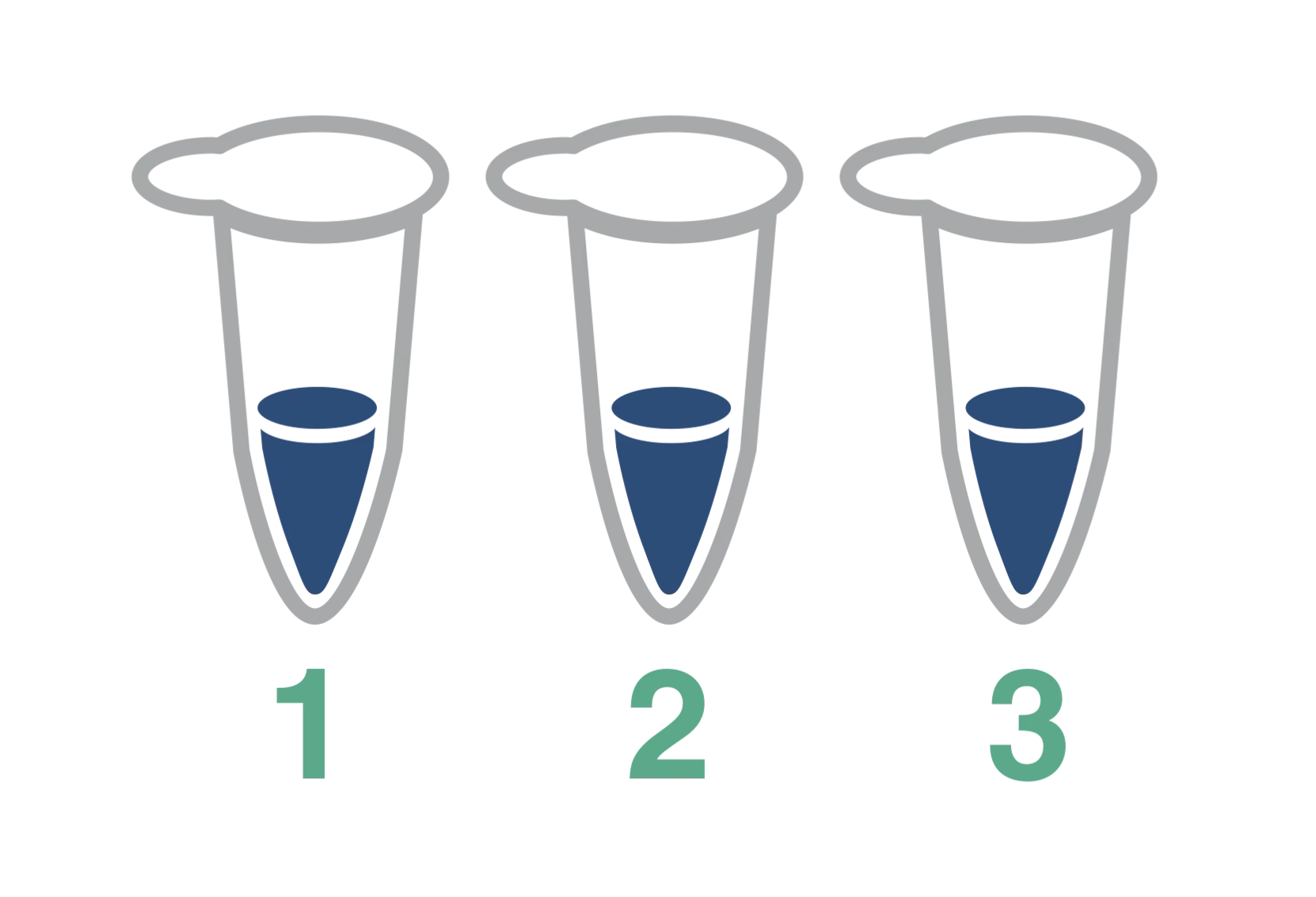 Icon of three numbered tubes, representing primer storage