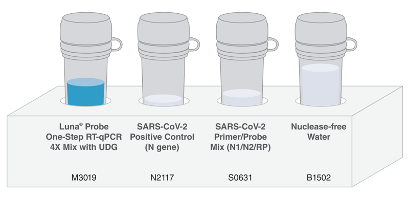 Diagram of Kit components for the Luna SARS-CoV-2 RT-qPCR Multiplex Assay Kit