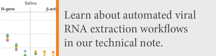 Call-to-action for RNA extraction technical note
